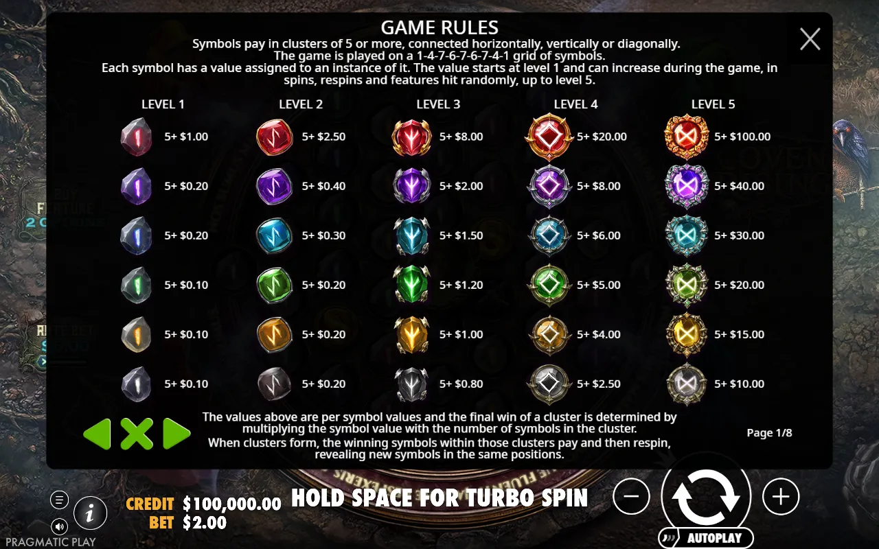 Coven Rising paytable showing six gem symbols at five upgrade levels with cash values