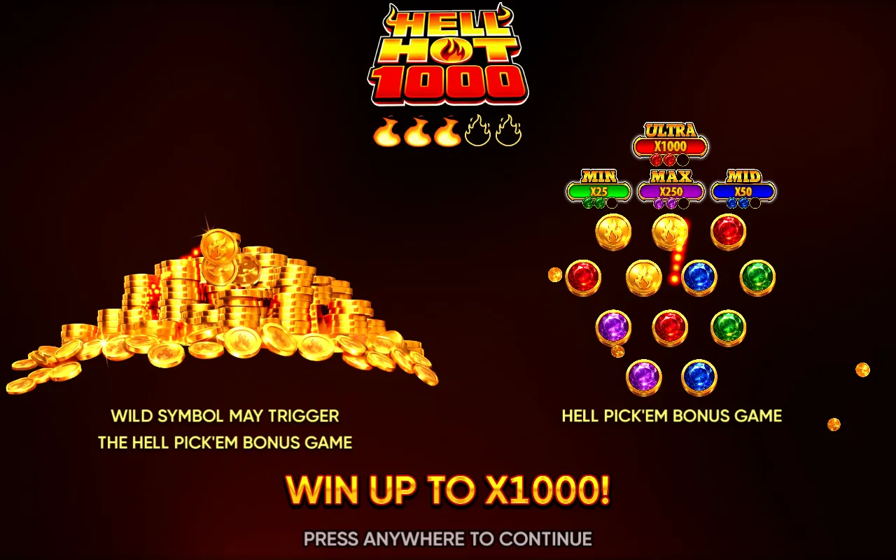 Hell Hot 1000 opening screen with the coin pile, the twelve-coin bonus layout and the four award plaques