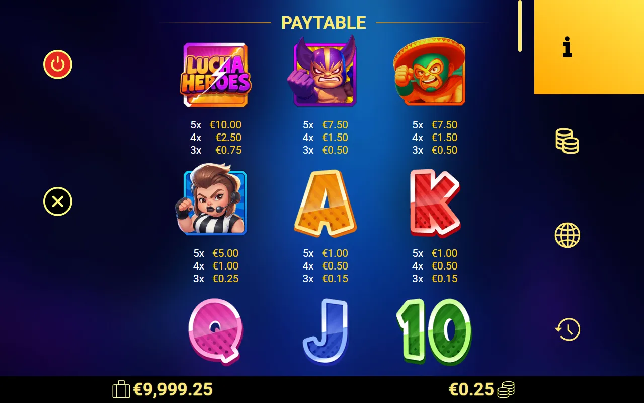 Lucha Heroes paytable panel showing symbol values in euros
