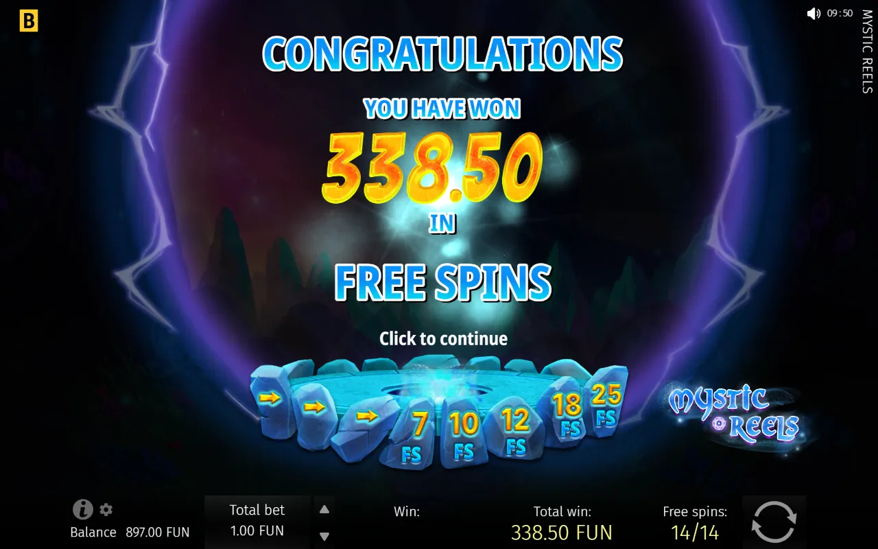 Free spins end card reading 338.50 FUN total win at 14 of 14 spins