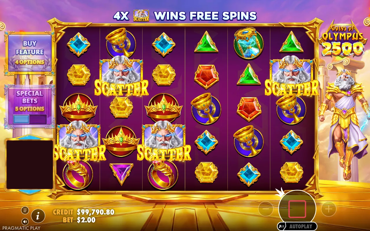 Gates of Olympus 2500 6x5 grid with four Zeus scatter symbols landing to trigger the free spins round