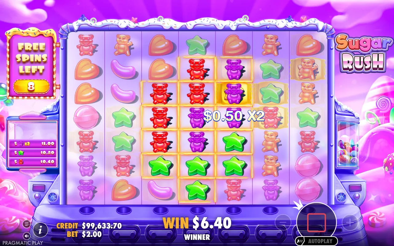 A Sugar Rush win doubled by the first multiplier spot of the round