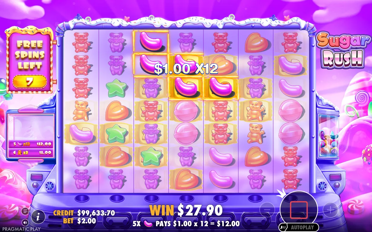 A Sugar Rush cluster paid at a twelve times multiplier during free spins