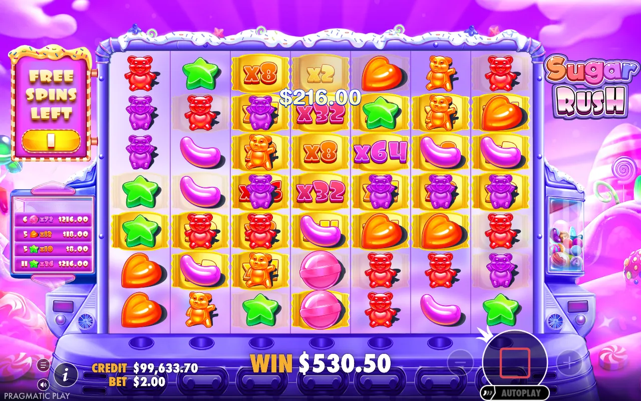 A cluster of pink lollipops in Sugar Rush paid at a seventy-two times multiplier
