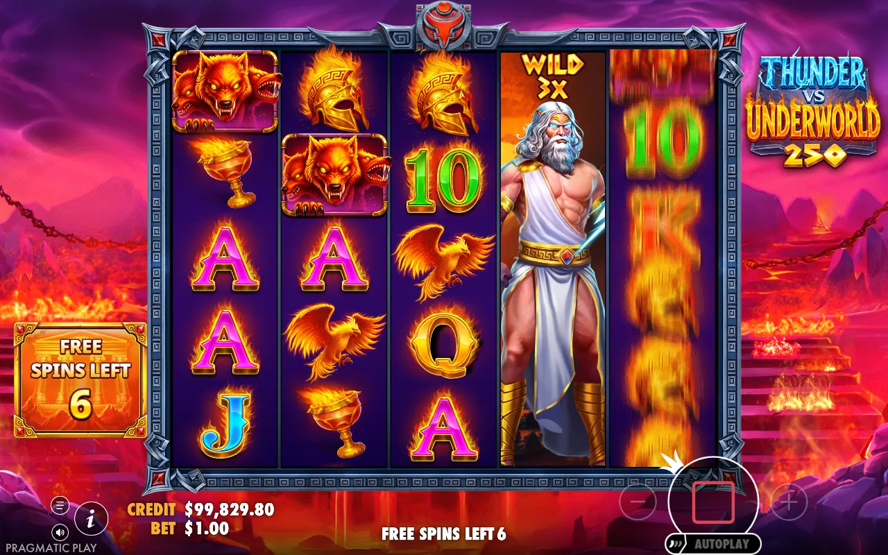 Sticky 3x expanding wild holding the fourth reel of the Underworld free spins with six spins left